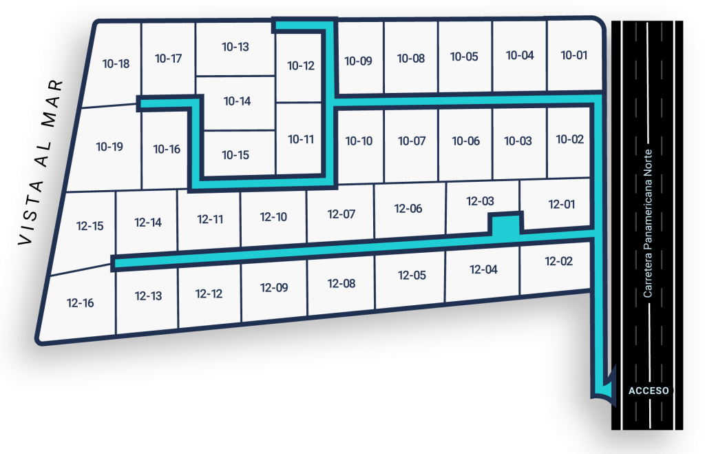 Venta karu inmobiliaria inversion proyectos en ejecucion